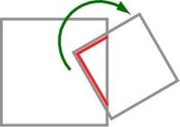 Grafik Konfliktkl�rung